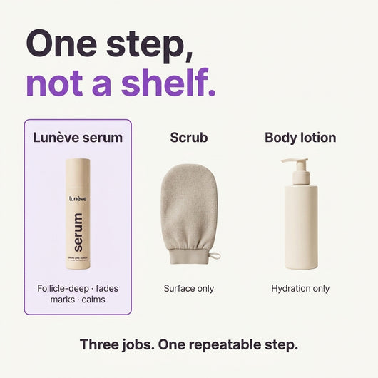 Luneve Bikini Line Serum