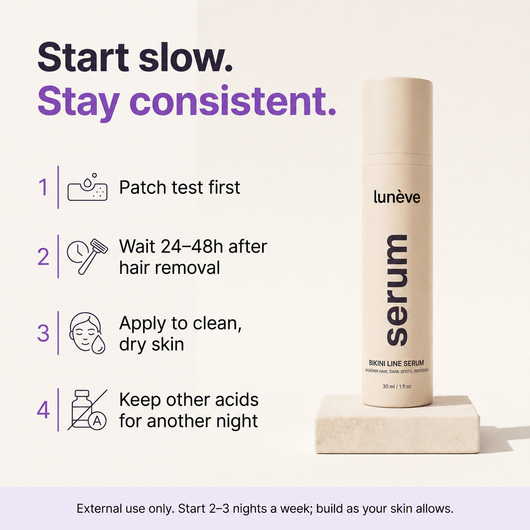 Luneve Bikini Line Serum