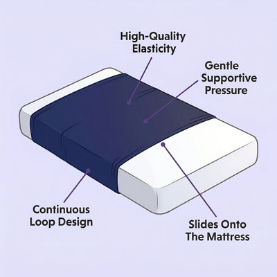 Lunève Sensory Compression Sheet