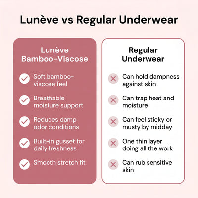 Lunève Bamboo Fiber Ultra-Soft Breathable Panties