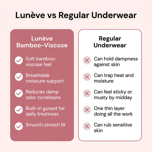 Lunève Bamboo Fiber Ultra-Soft Breathable Panties